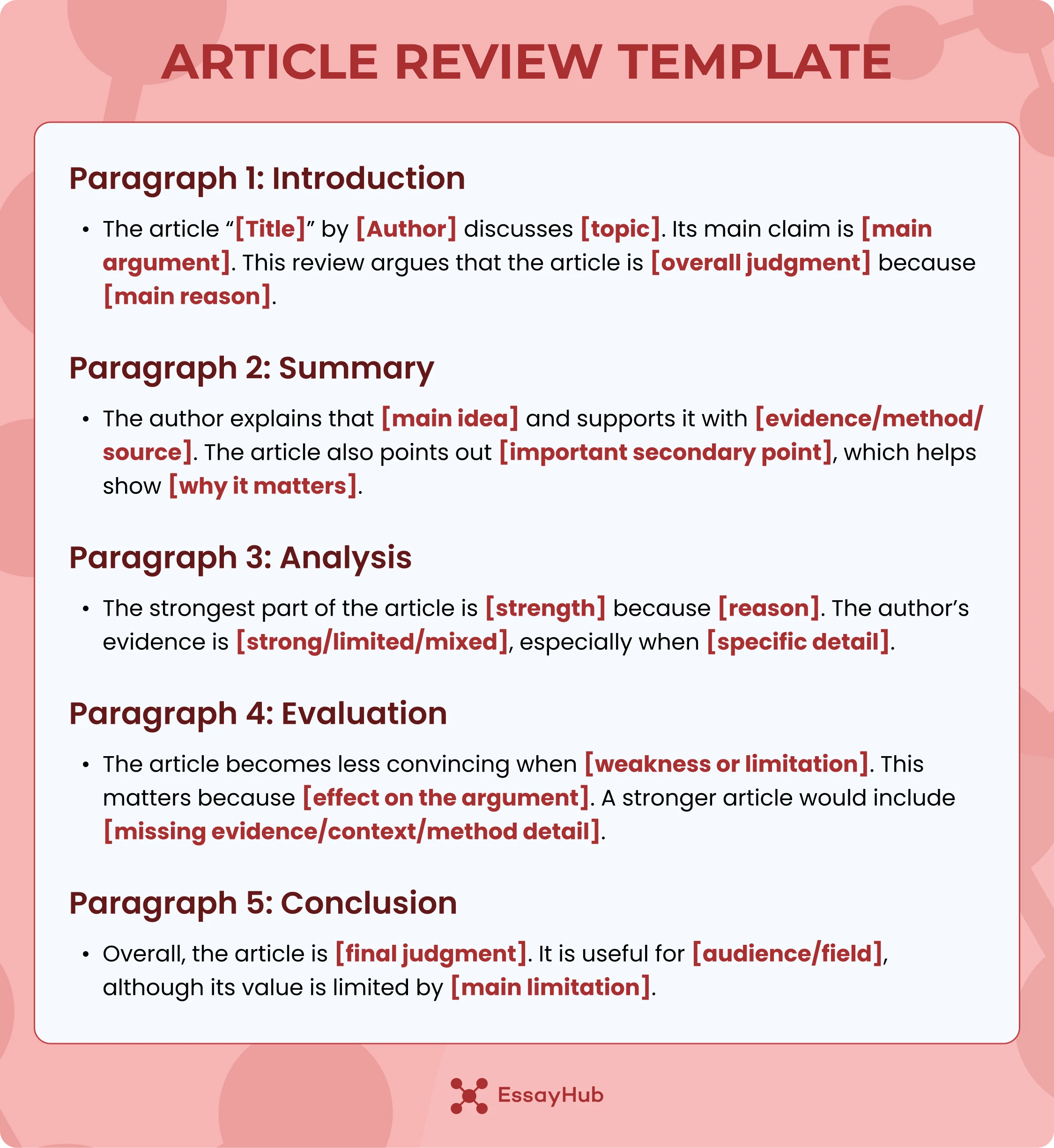Article Review Template