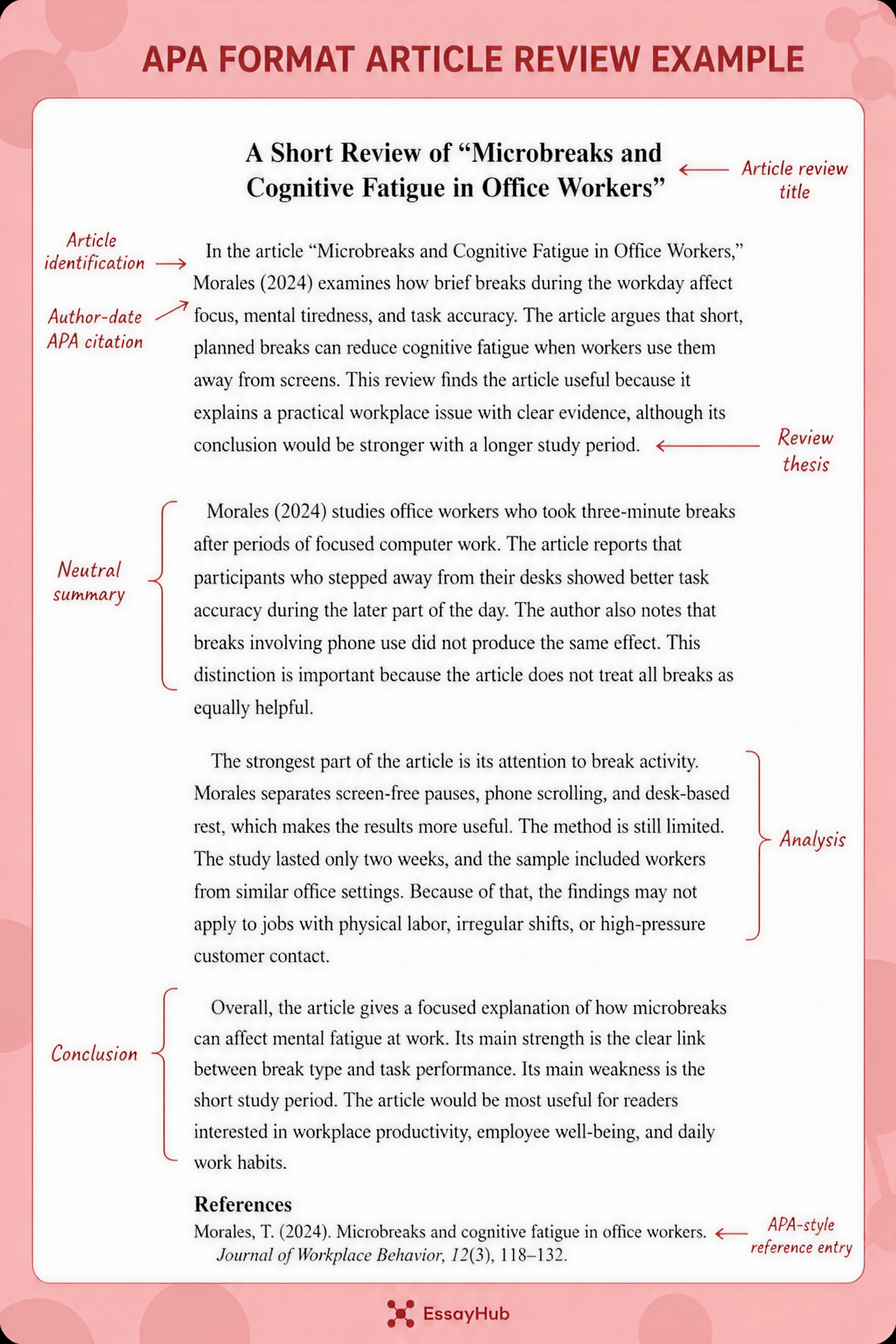 APA Format Article Review