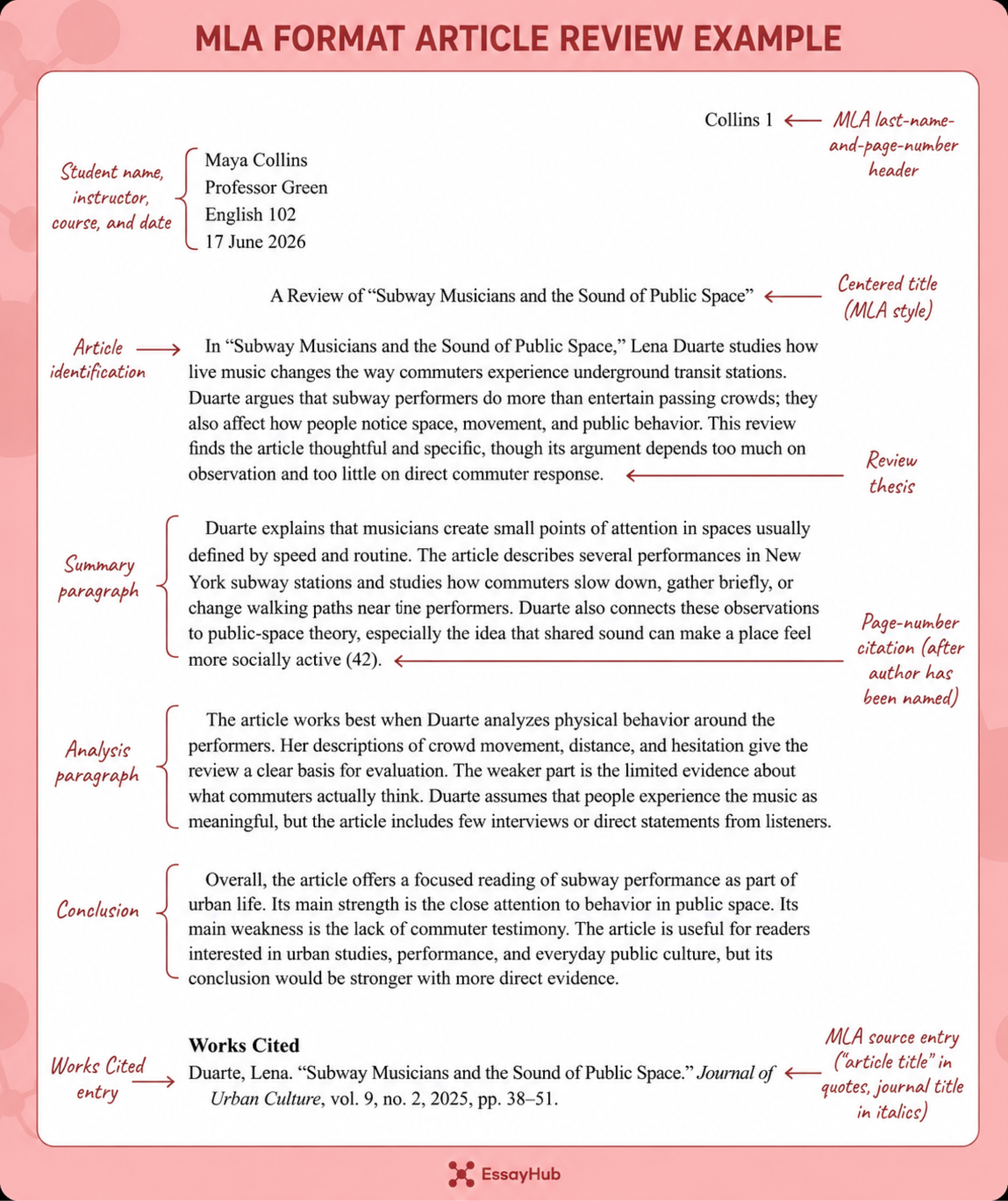 MLA Format Article Review