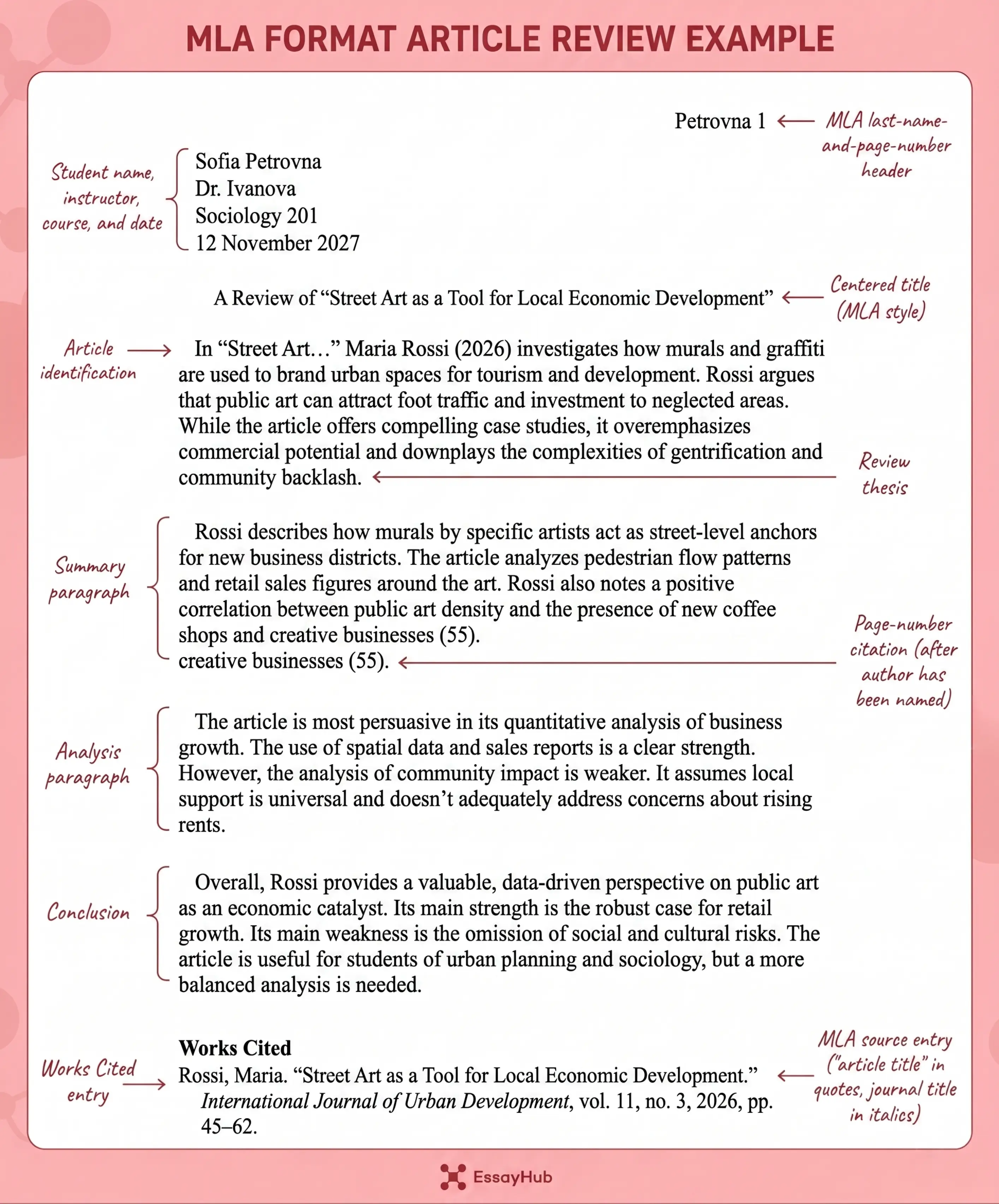 MLA Format Article Review Example