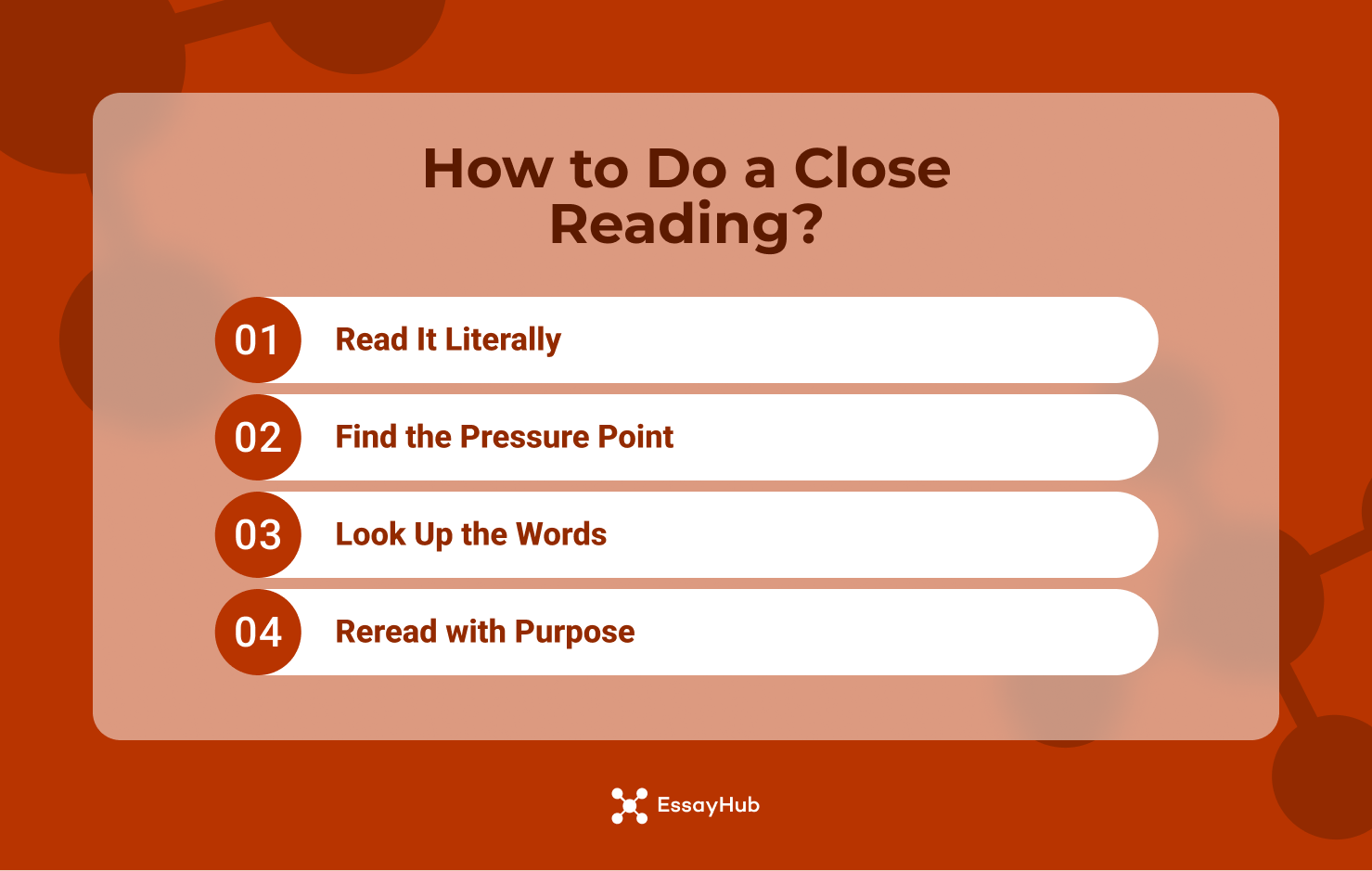 How to Do Close Reading?