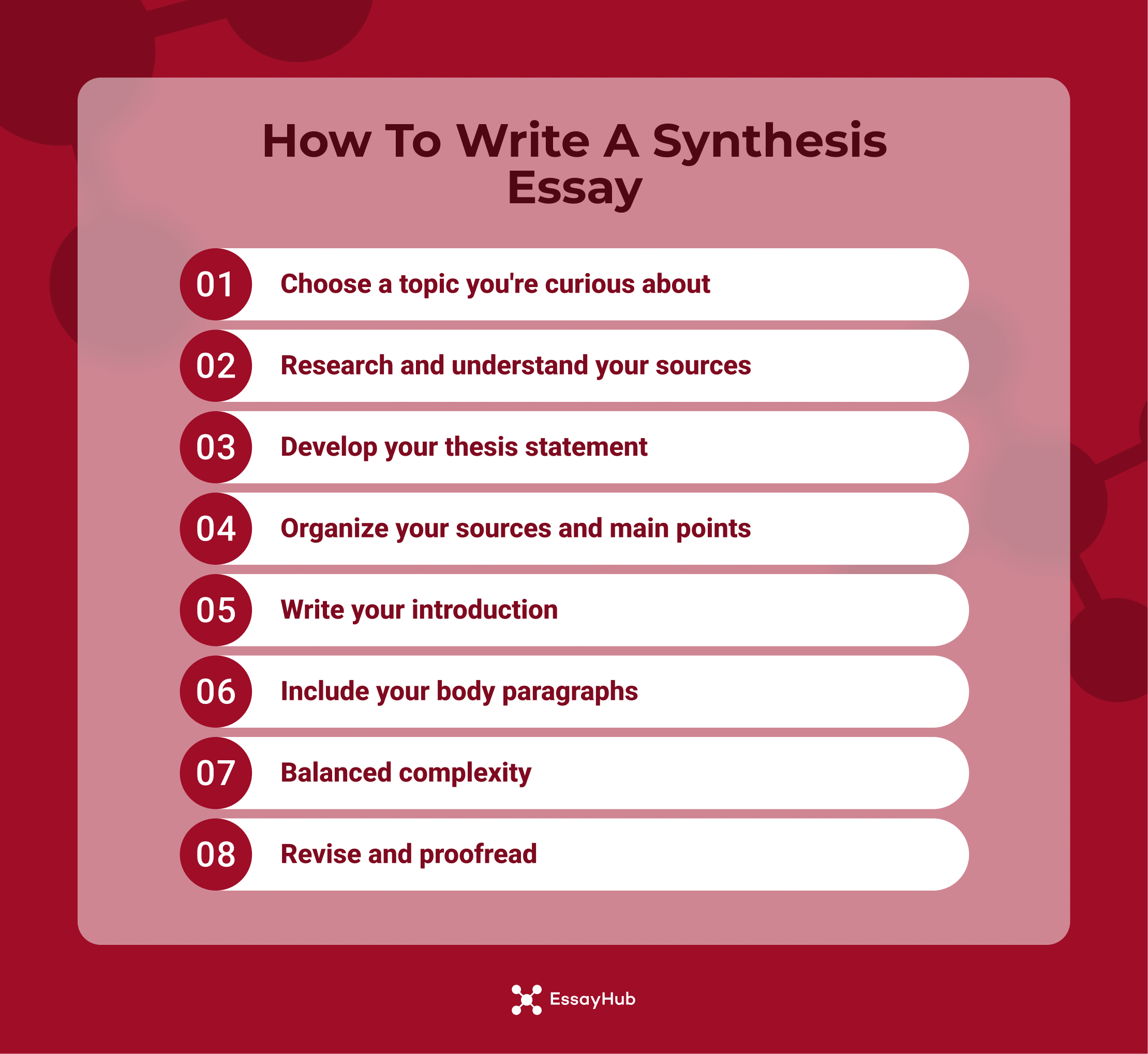 How to Write a Synthesis Essay?