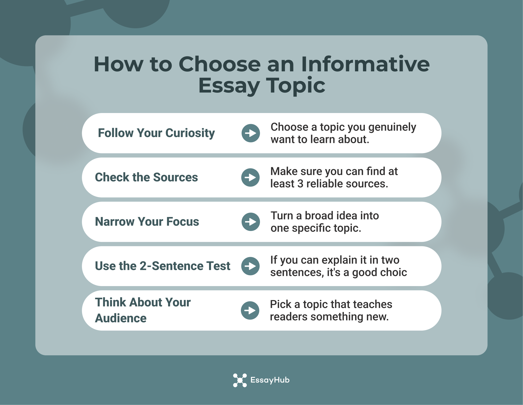 How to Choose an Informative Essay Topic