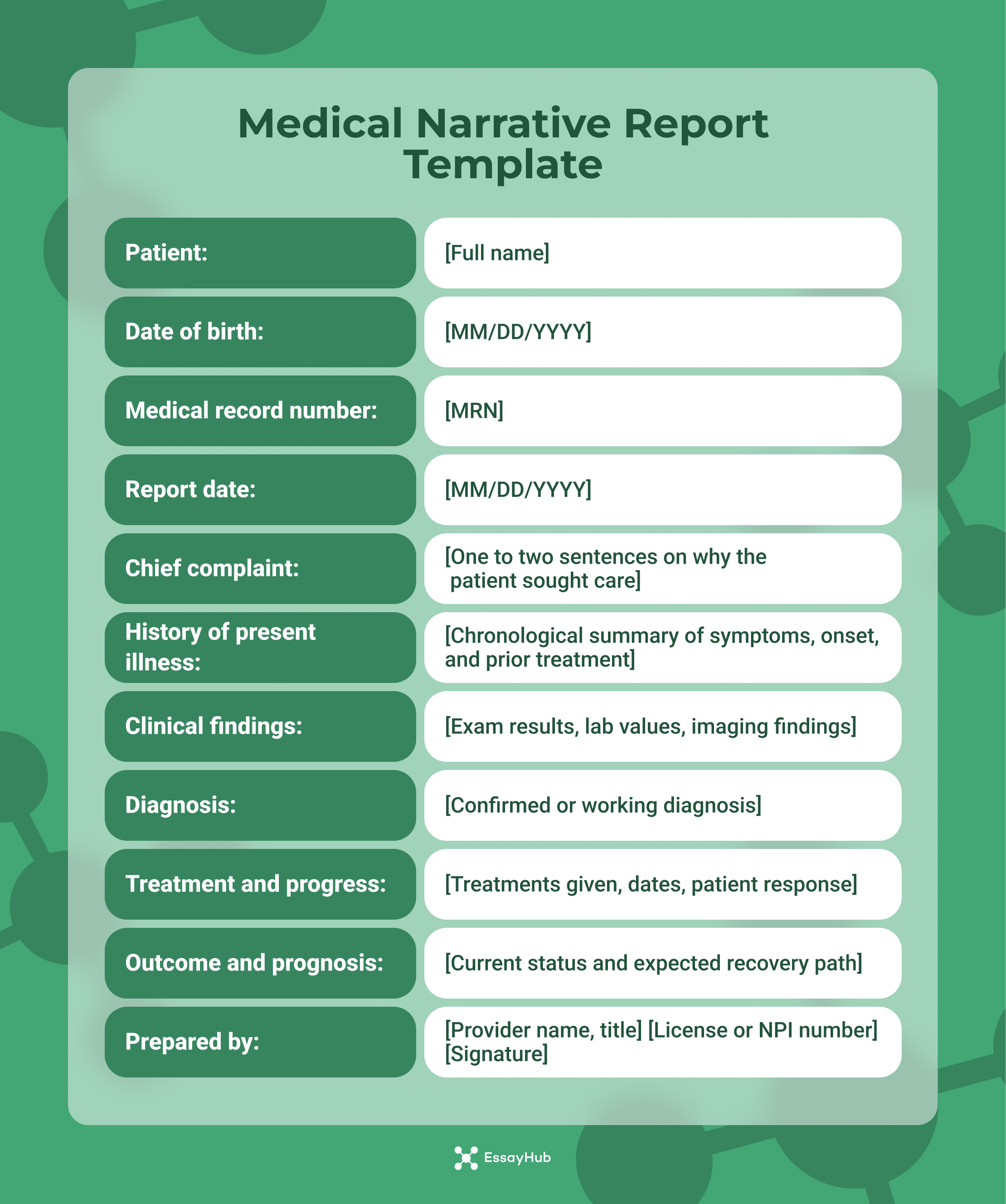 Medical narrative report template