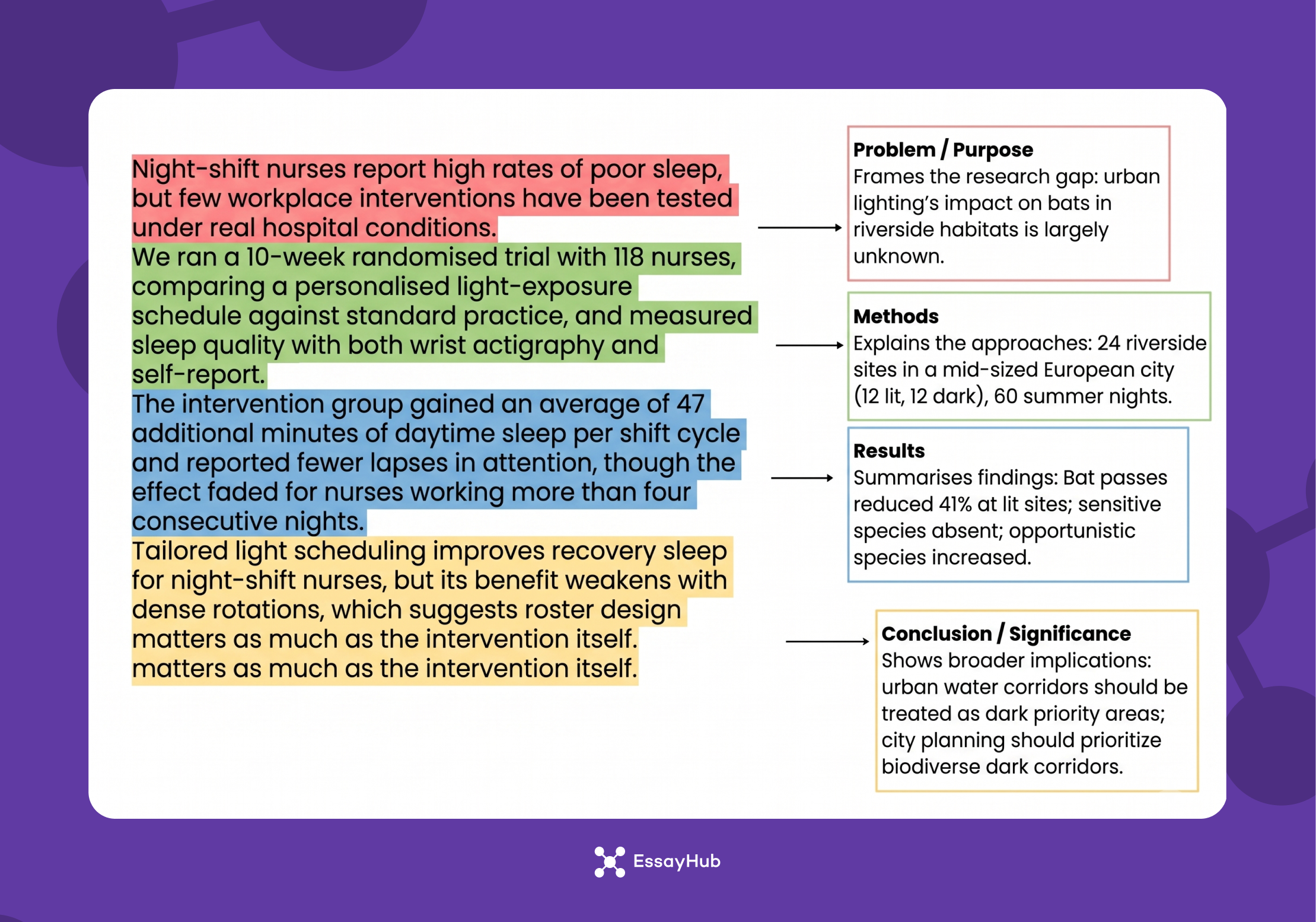 research paper abstract 2