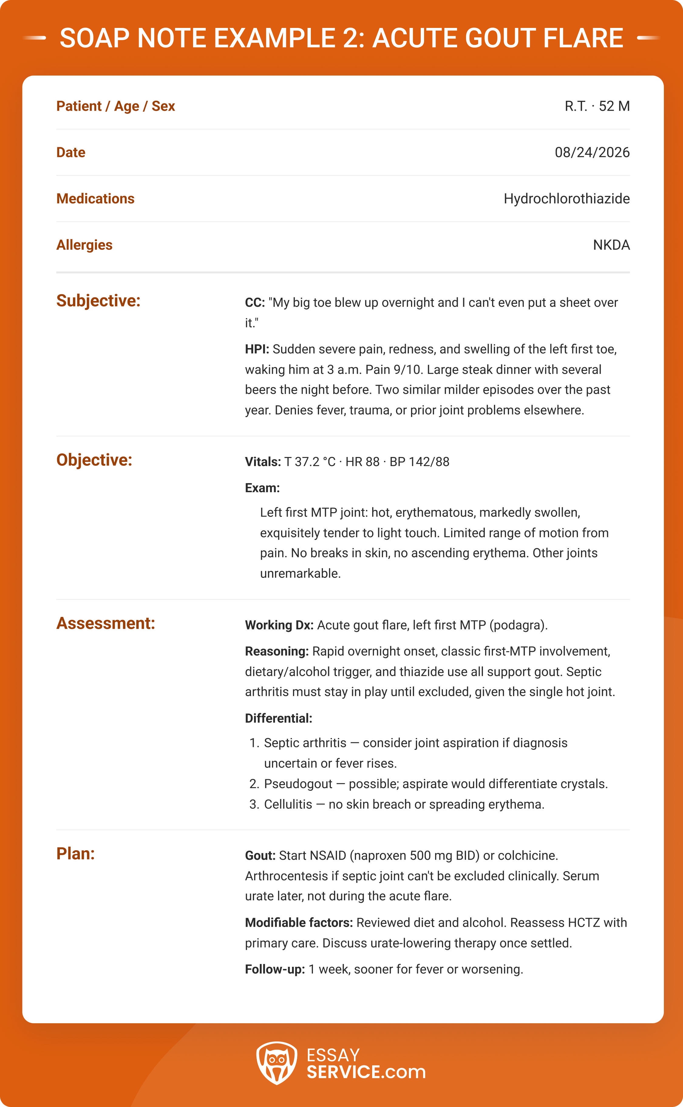 SOAP Notes Example