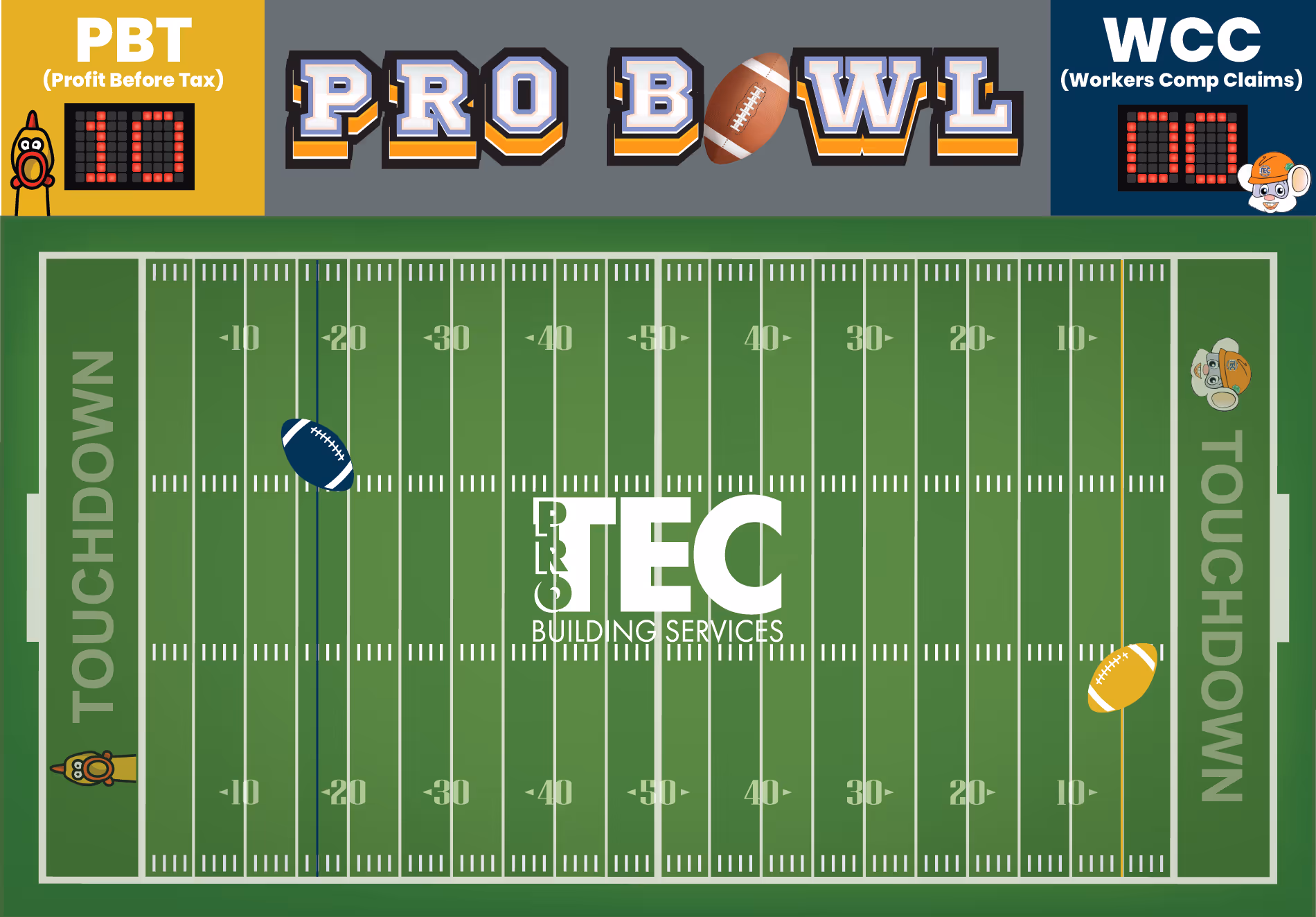 ProTec News: Critical Number Update!