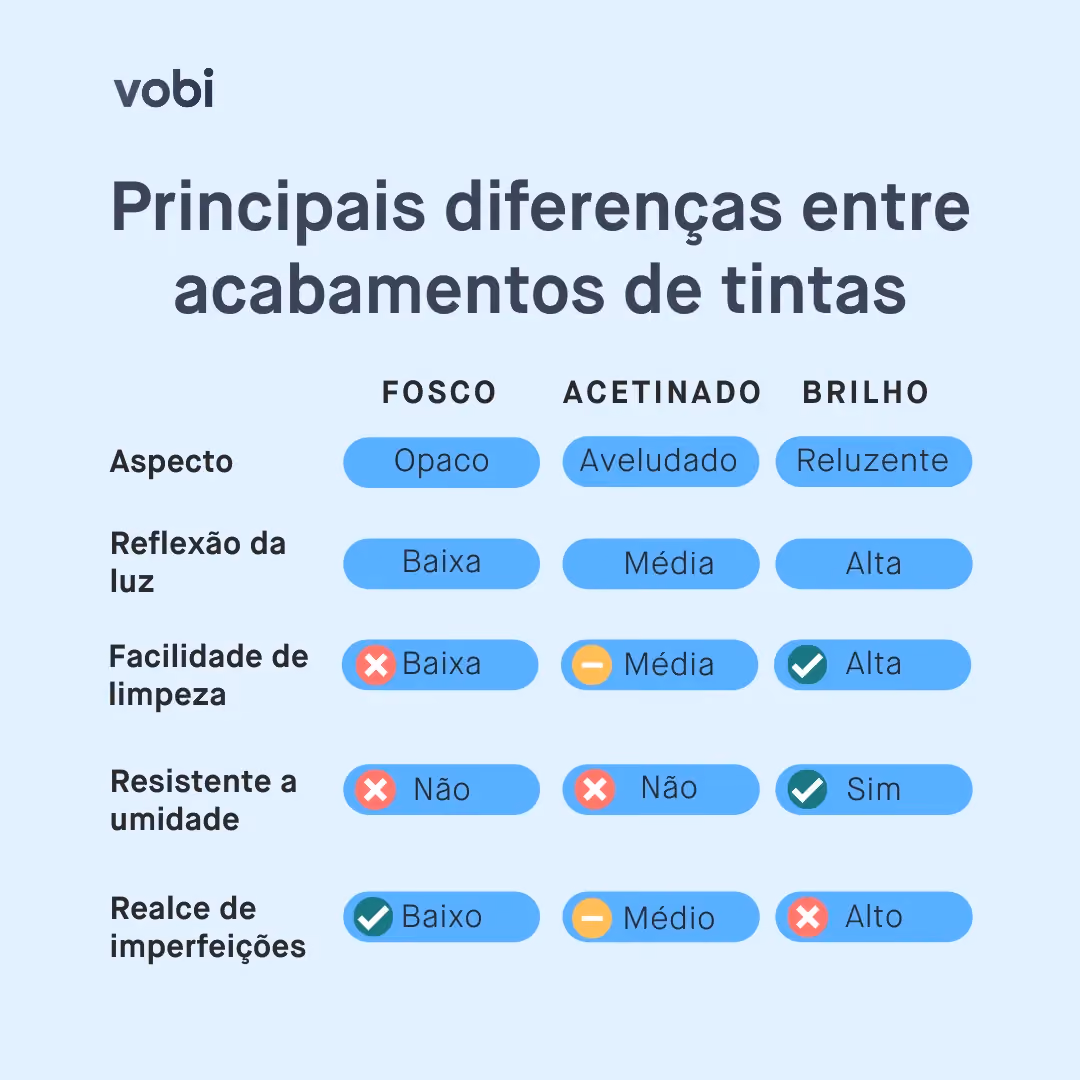 tipo de tinta