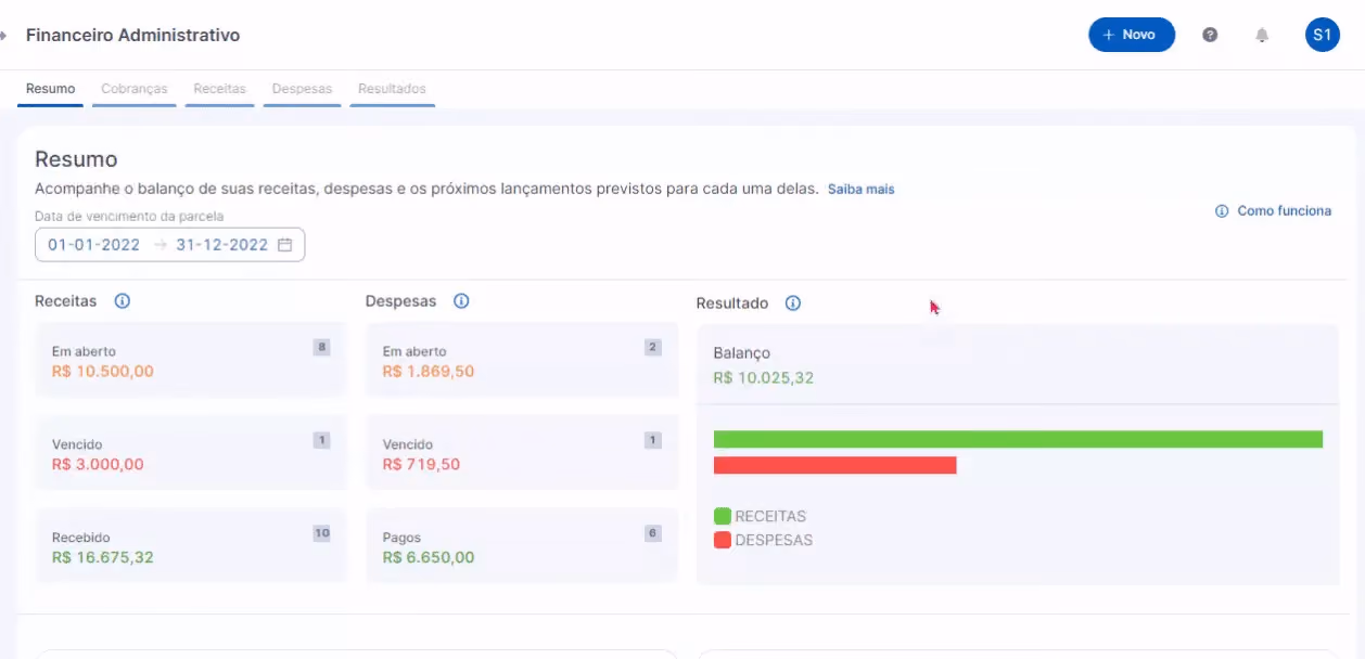 gestão financeira