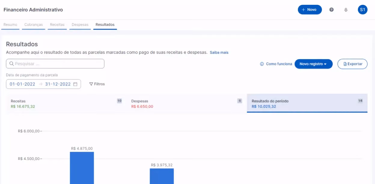gestão financeira