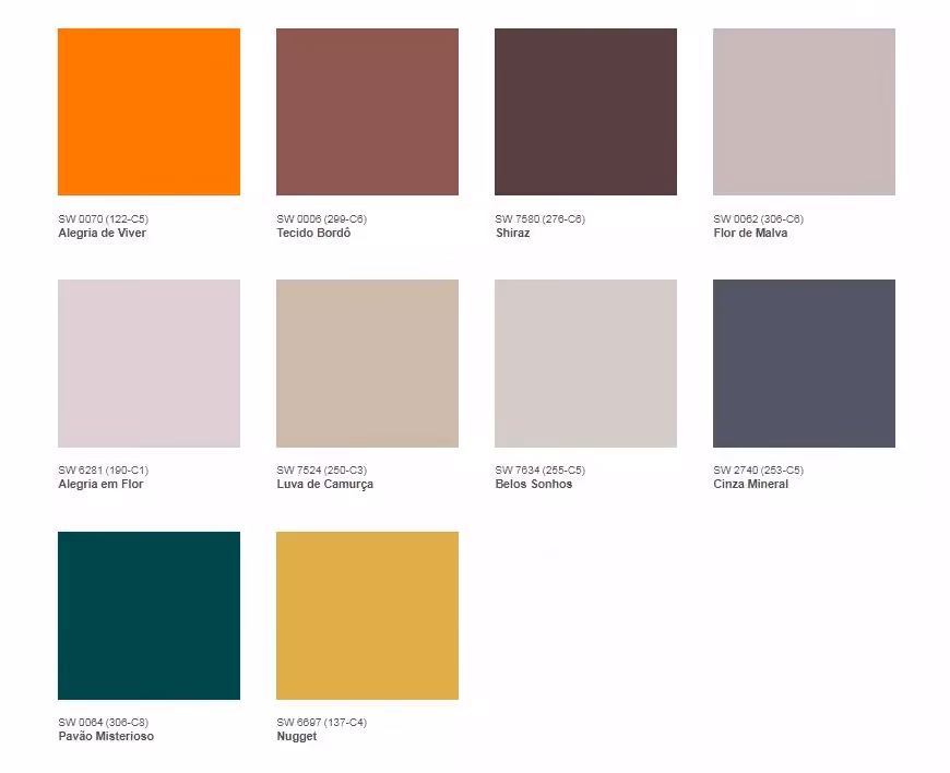 Cor do ano 2023 Sherwin-Williams