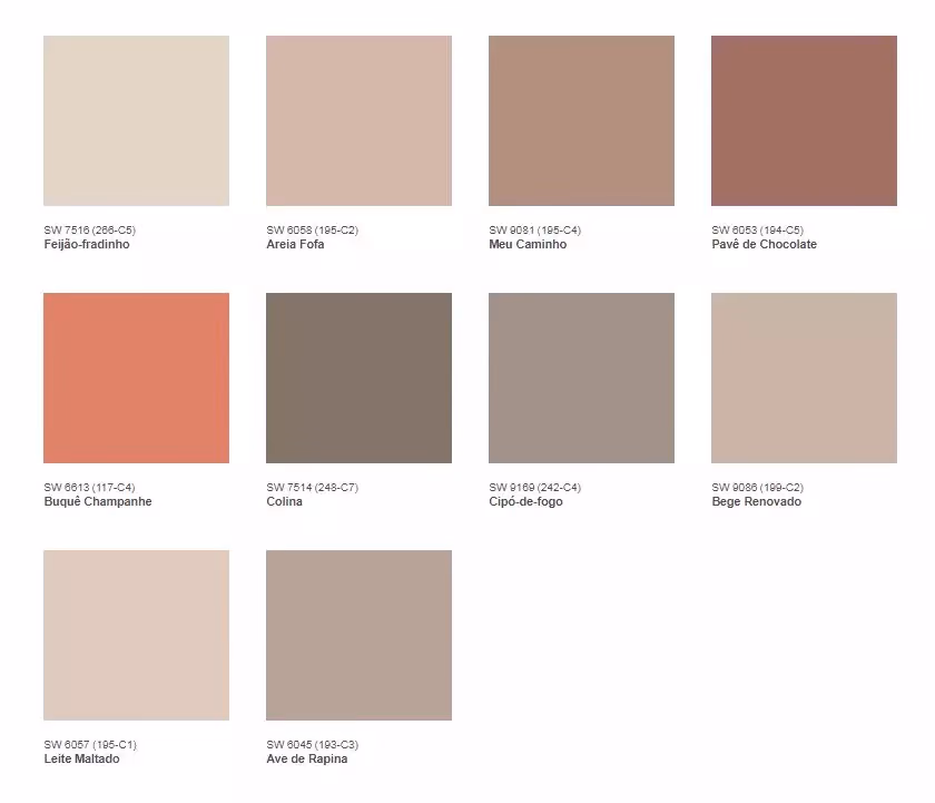Cor do ano 2023 Sherwin-Williams