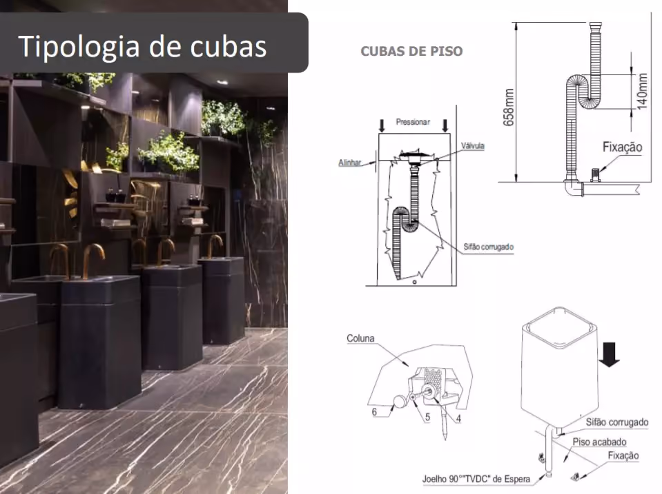 Cuba para banheiro