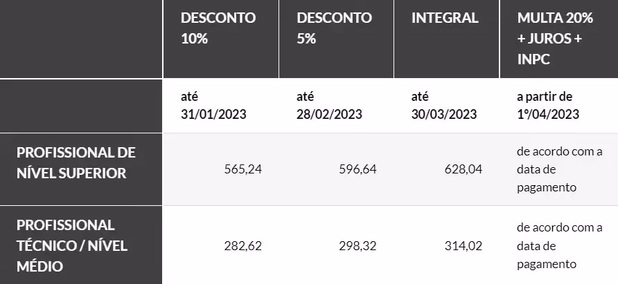 CREA
