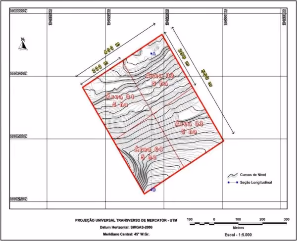 Levantamento topográfico