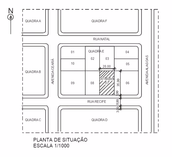 Análise do entorno