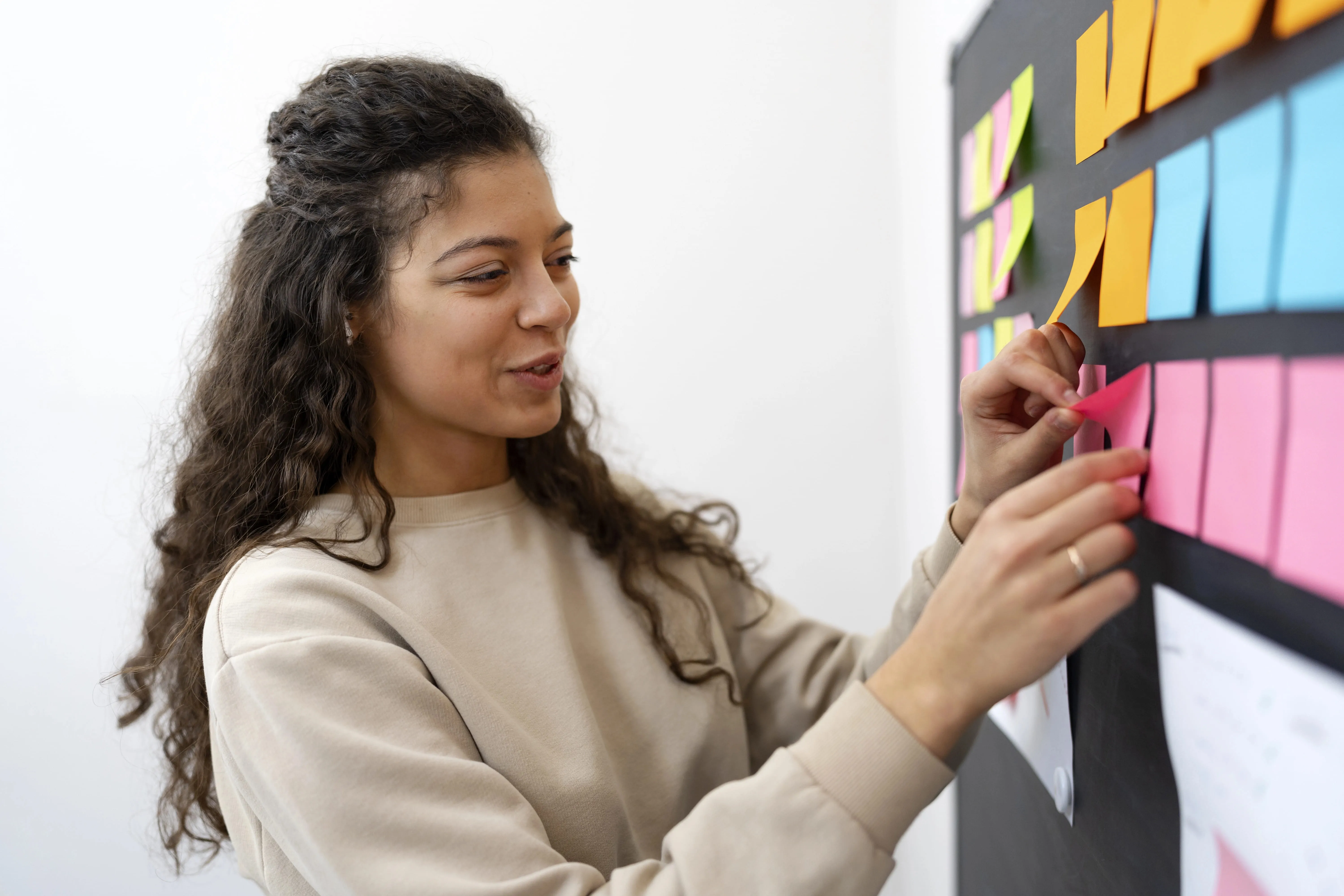 Método Kanban