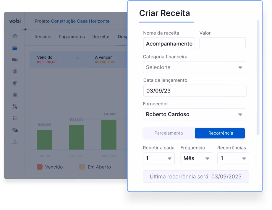 gestão financeira