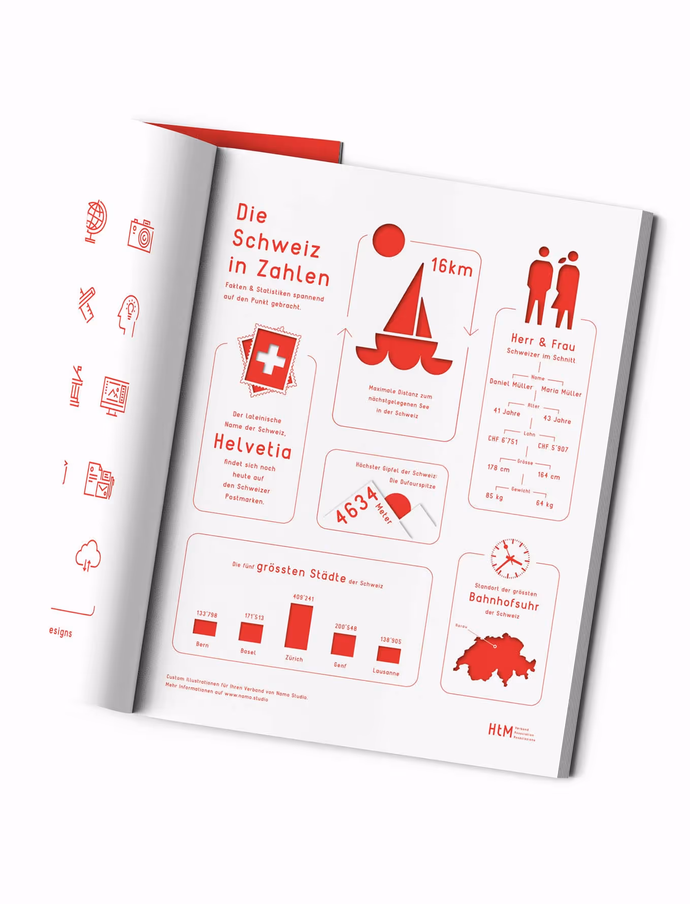 Layout Design für Magazin für Verband in Bern von der Agentur Namo