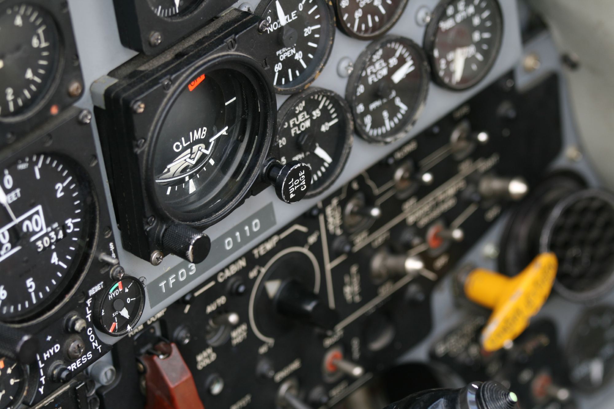 indicateurs et performances pour répondre aux objectifs