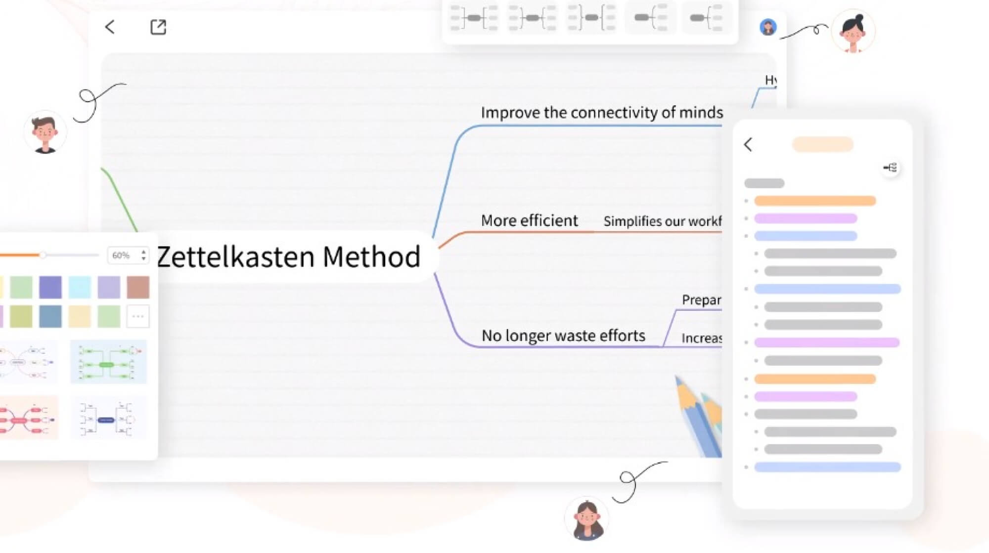 GitMind, outil mind map