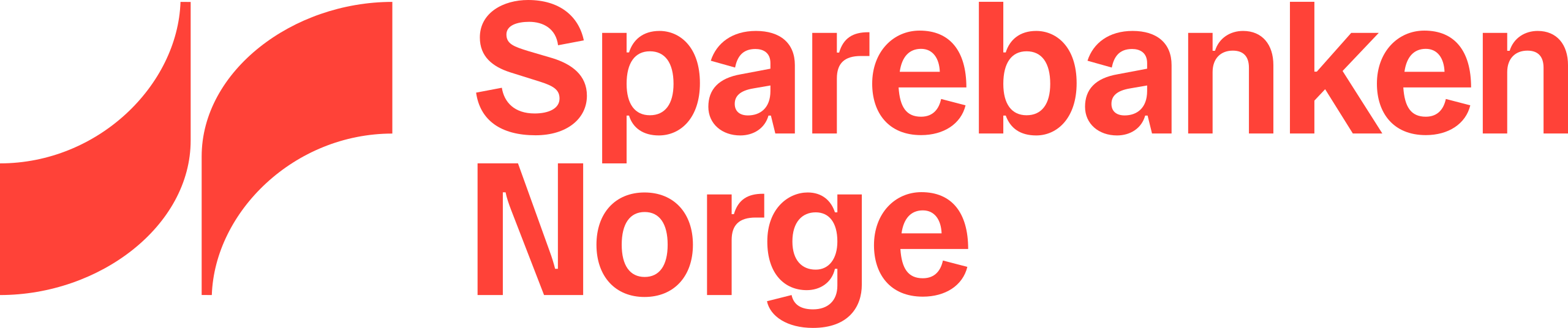 Sparebanken Norge