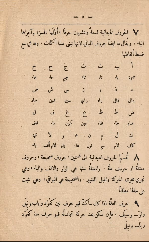 שיעור ערבית. ח'ליל בידס, אל-כאפי פי אל-צ'רף_ לתלמידי בית ספר יסודי, ירושלים, 1925