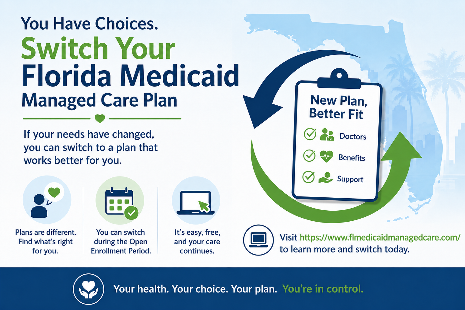 Can You Switch Your Florida Medicaid Long-Term Care Plan? Here's How.