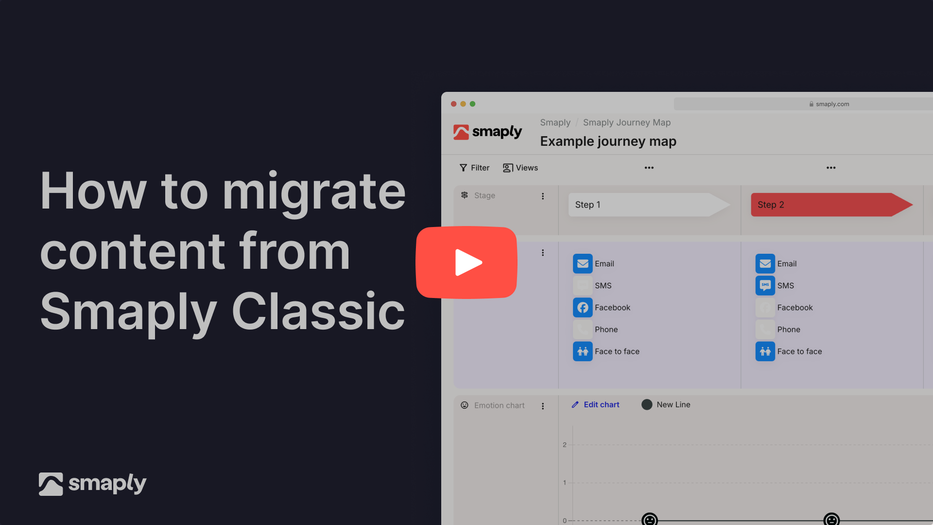 How to migrate from Smaply Classic to the new Smaply