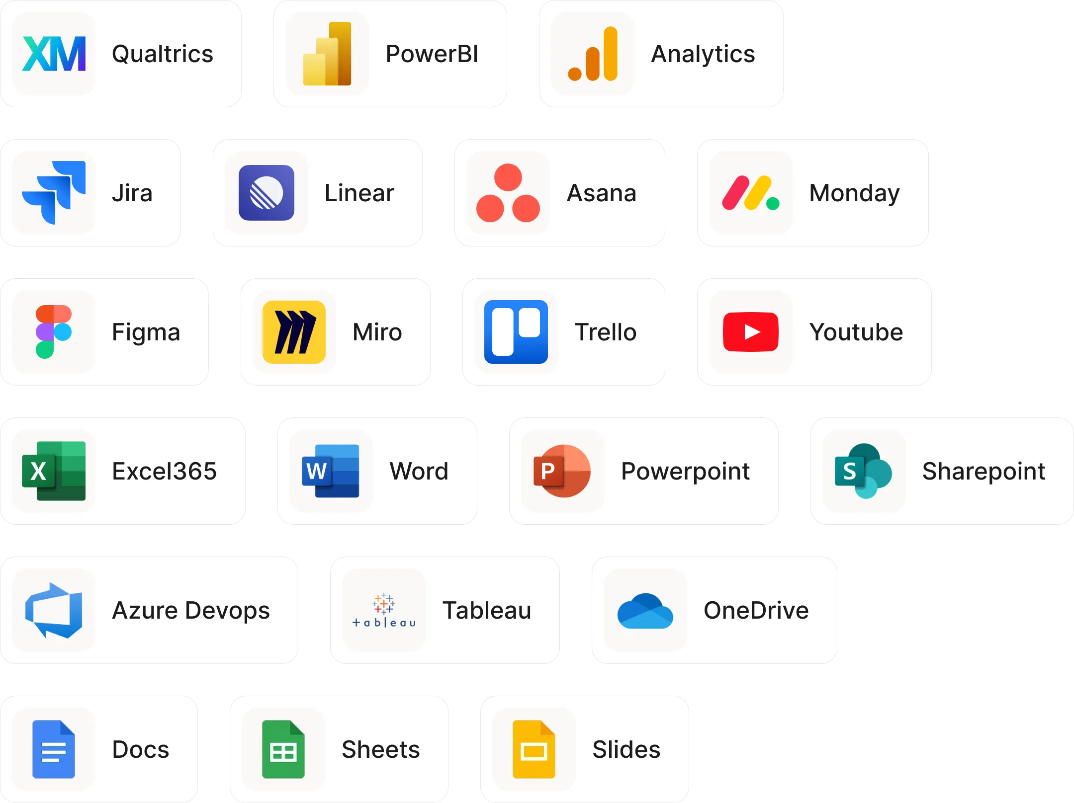 Smaply integrations connecting journey data with business tools