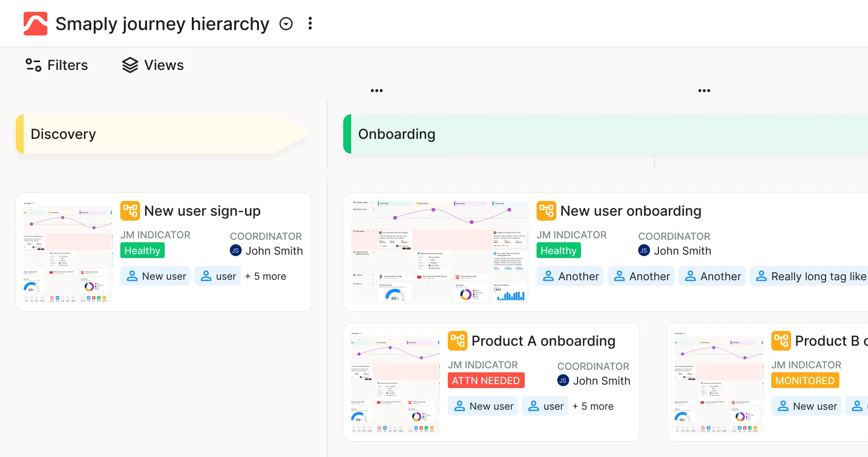 Journey hierarchy in Smaply linking journey maps across levels