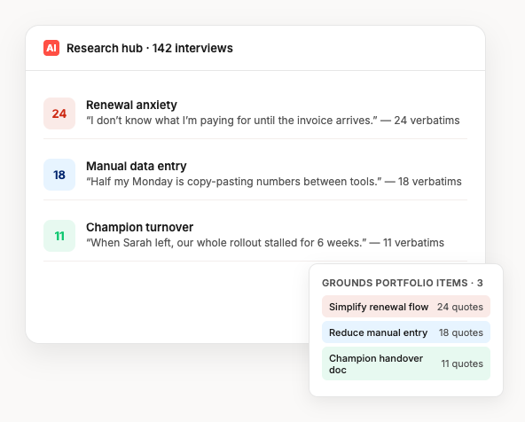 Smaply Research Hub: themed customer insights grounding portfolio items