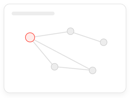 Stakeholder map connecting roles across a service in Smaply