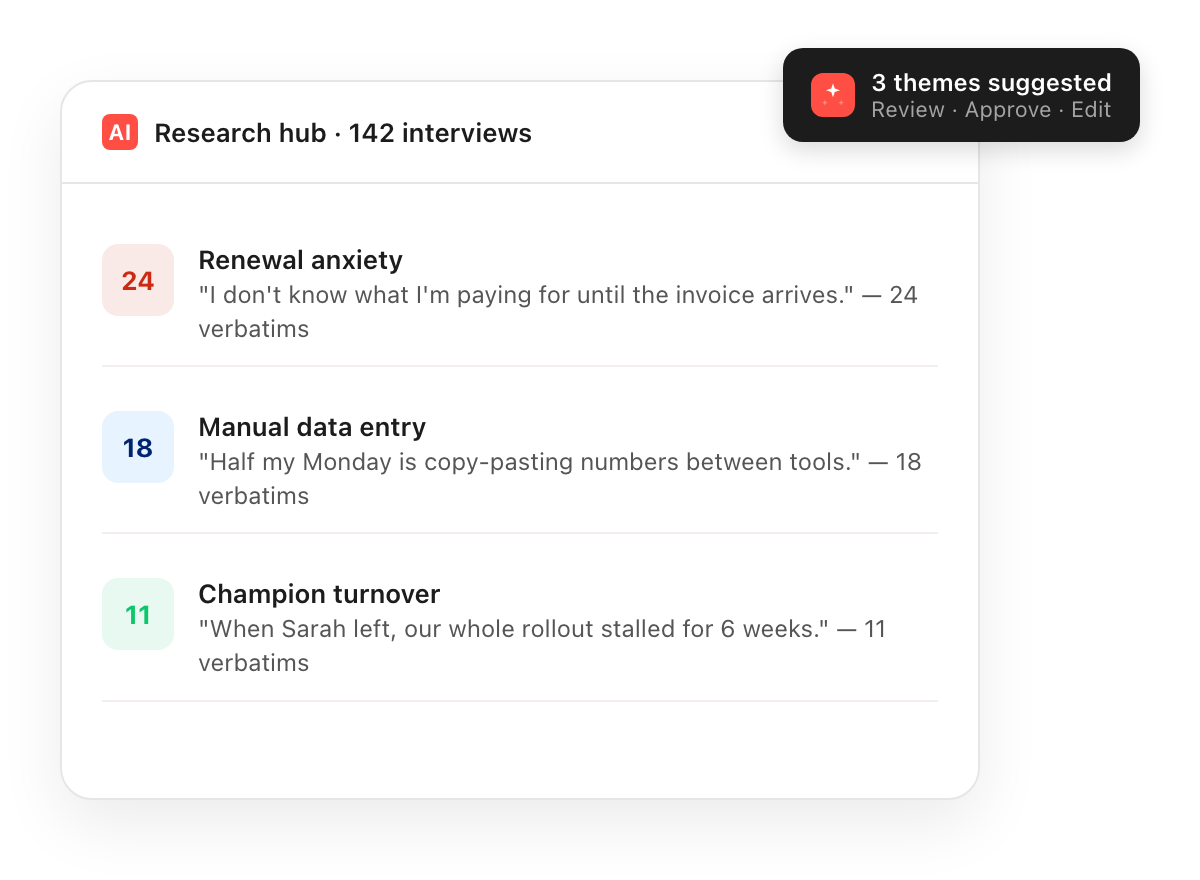AI-suggested research themes in Smaply with review, approve and edit controls