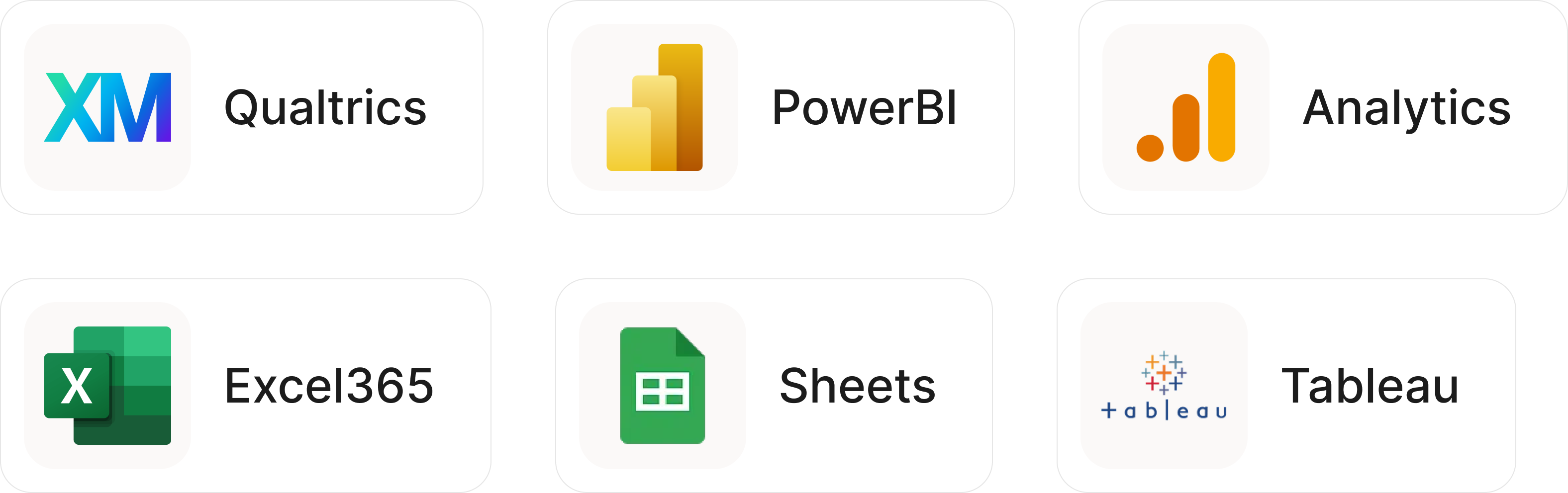 Different chart types on Smaply metric cards: bar, line, donut, and gauge