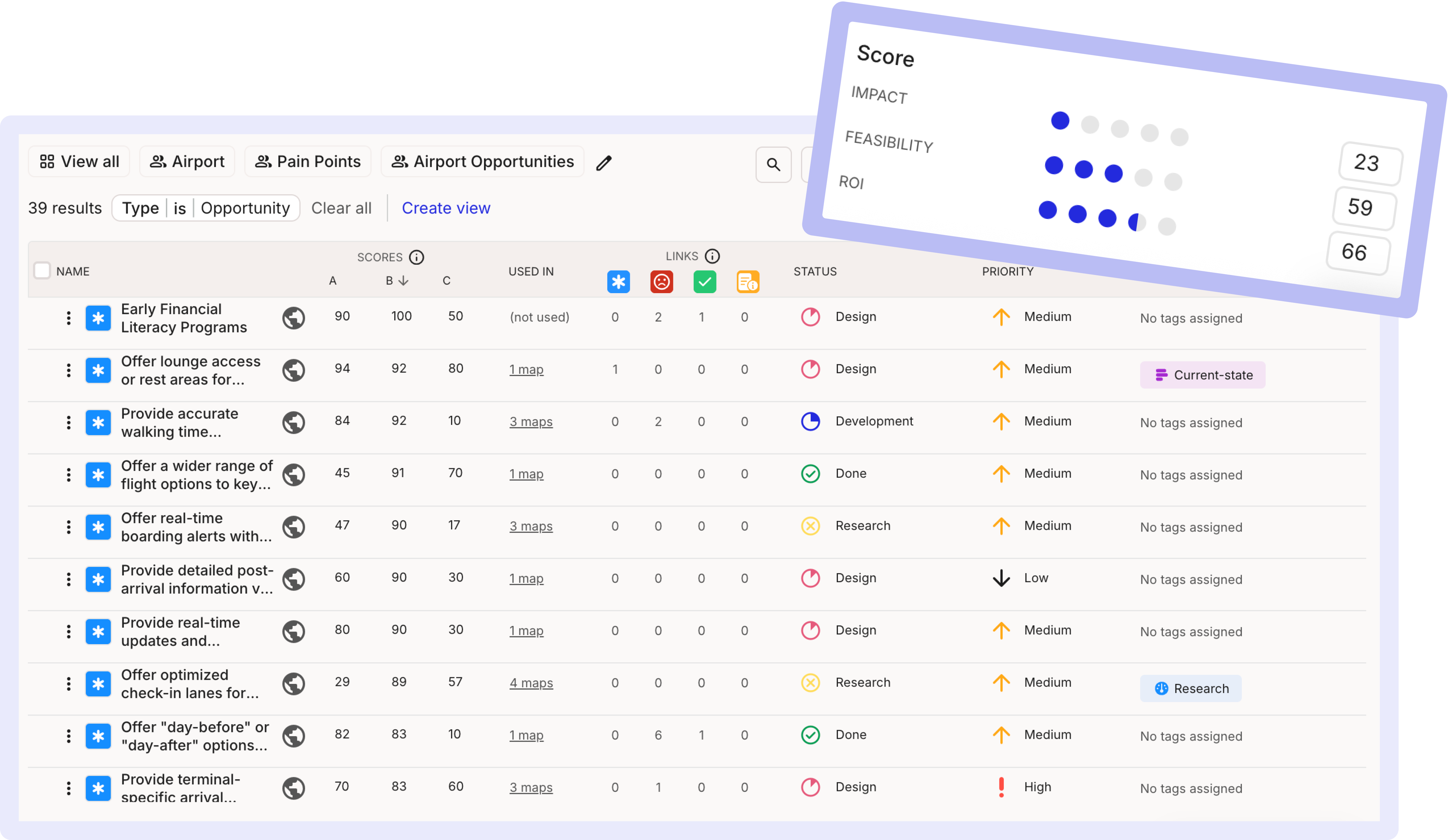 Smaply portfolio item with impact, reach, and cost scores