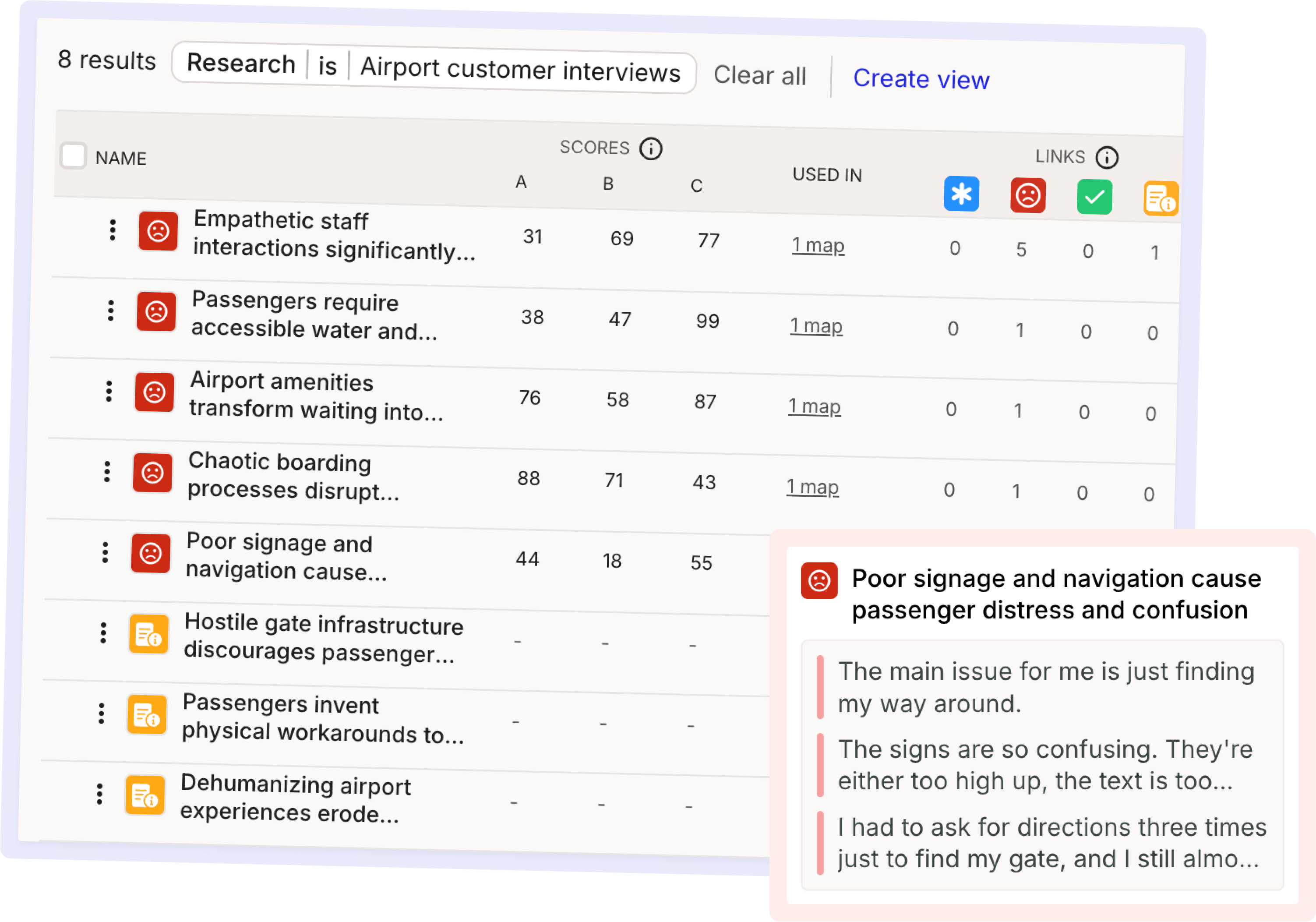 A research theme grounding portfolio items in Smaply, with evidence counts and delivery status