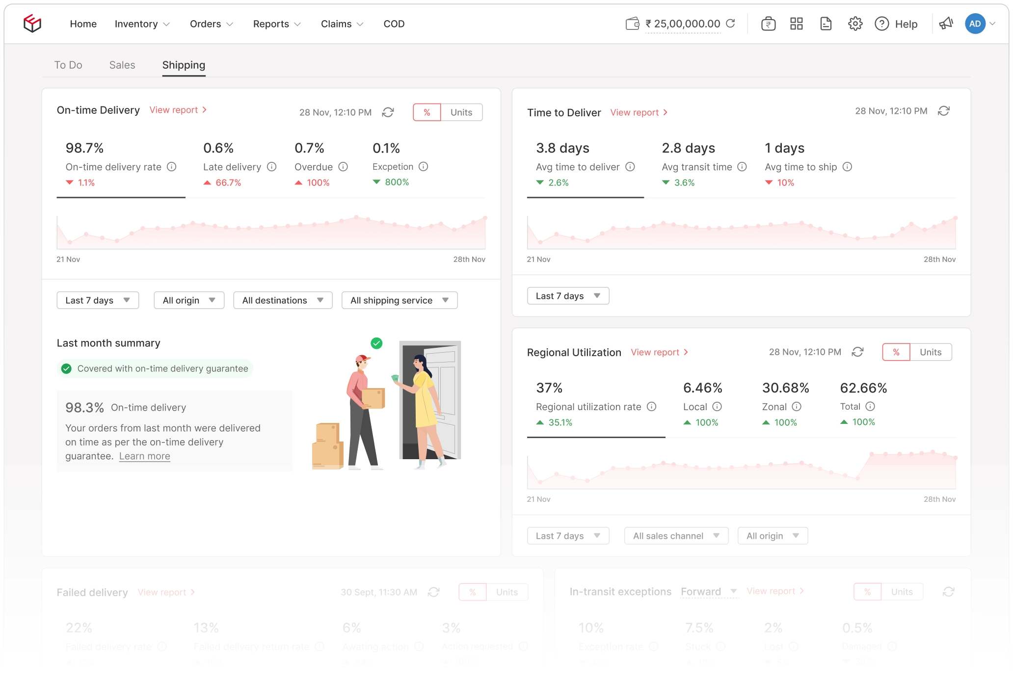 Eshopbox dashboard