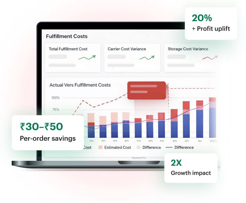 Elevating the unboxing experience