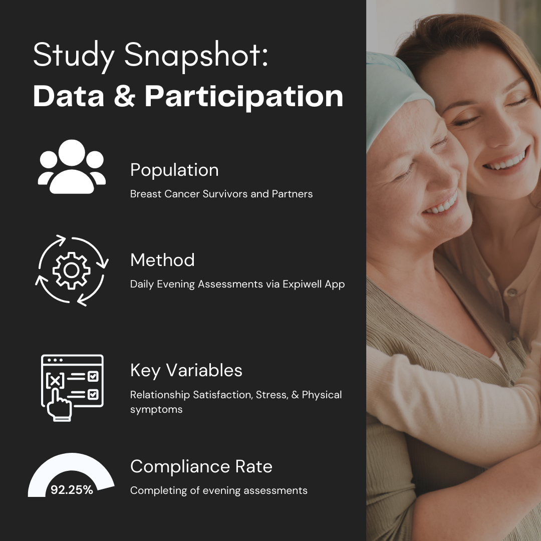 the power of we how connection fuels recovery study snapshot