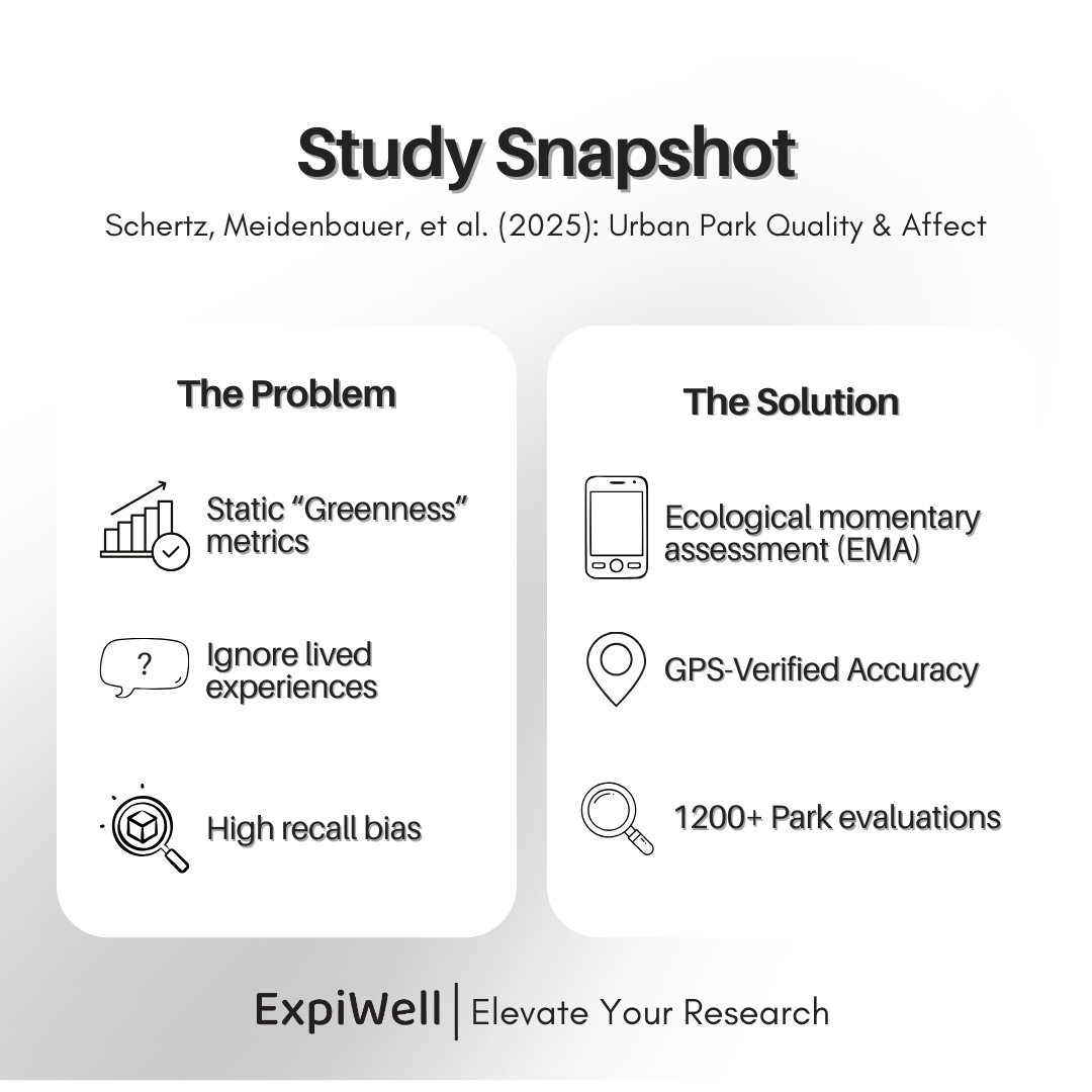 Identifying qualities and amenities associated with subjective cognitive restoration and improved affect in urban parks