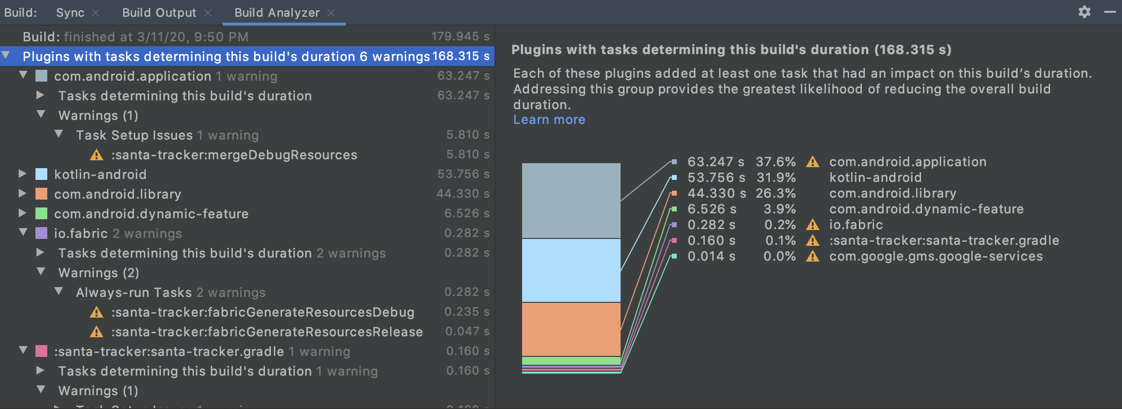 Android Studio Build Analyzer