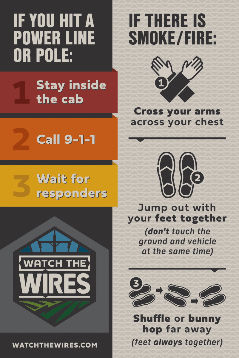 Sticker design for what to do if you hit a power line or pole