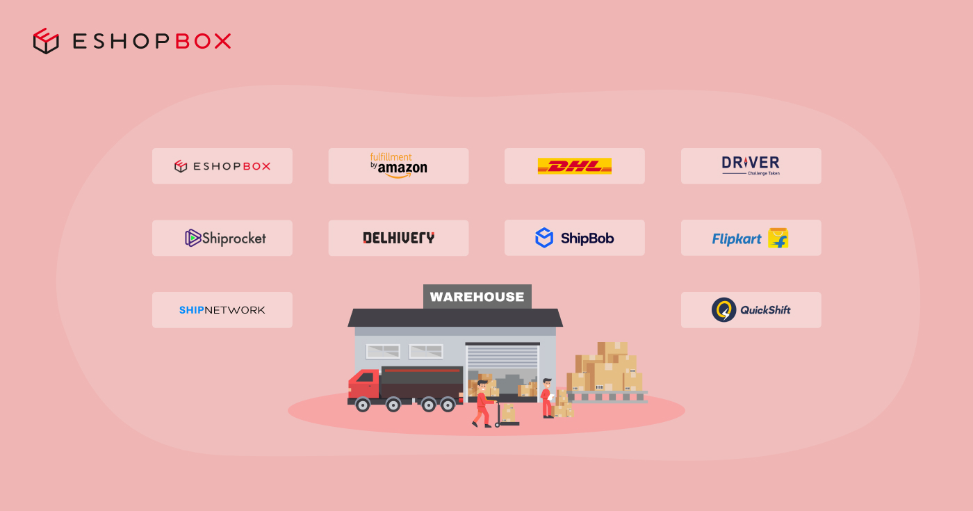 Top 10 Ecommerce Fulfilment Companies in India [2025 Review]