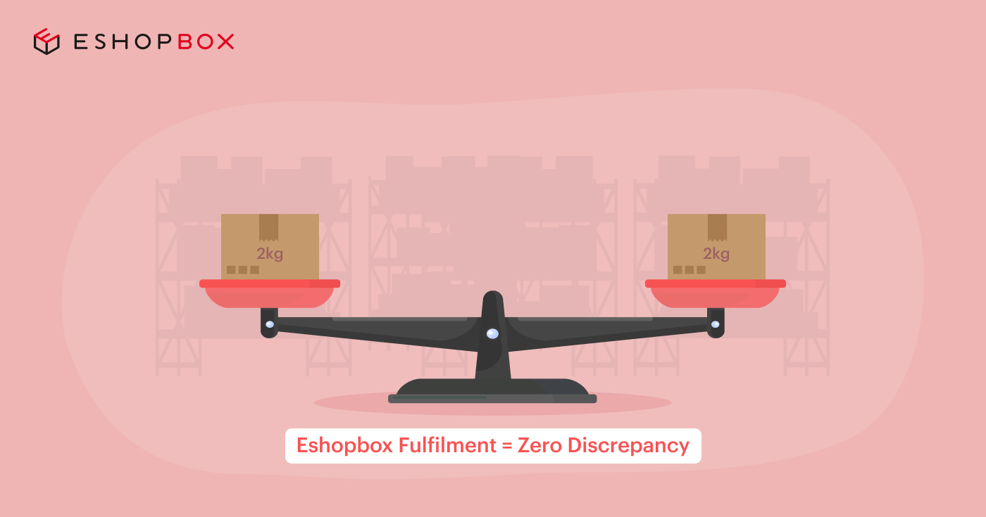 How Smart Fulfilment Solves the Problem of Weight Discrepancies