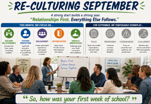 Re-Culturing September: “So, how was your first week of school?”