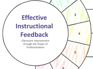 Instructional Feedback Without the Fuss