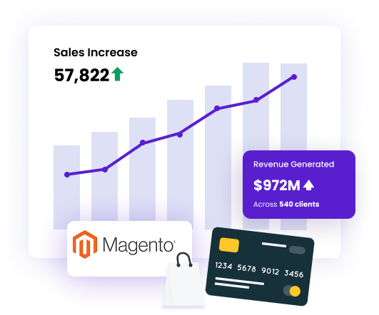 Magento sales chart