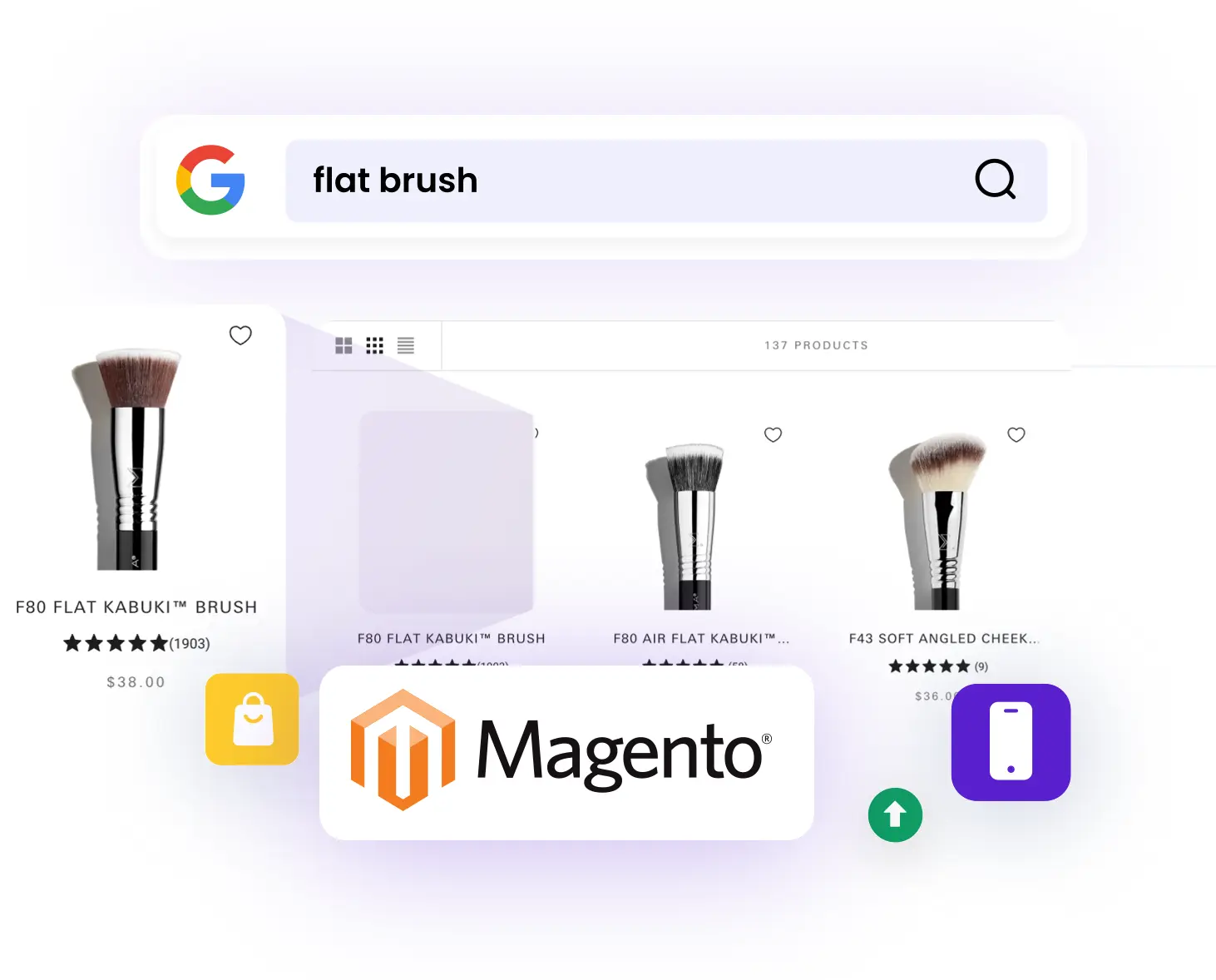 Magento SEO Services