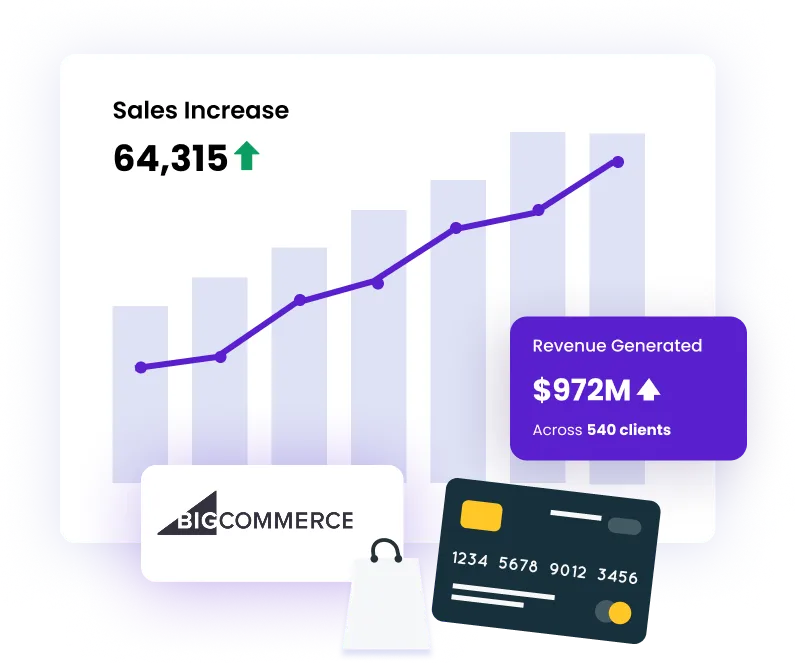 BigCommerce SEO Chart